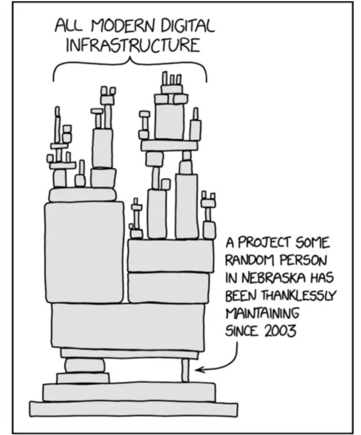 Modern science illustration - Science DAO visual representation